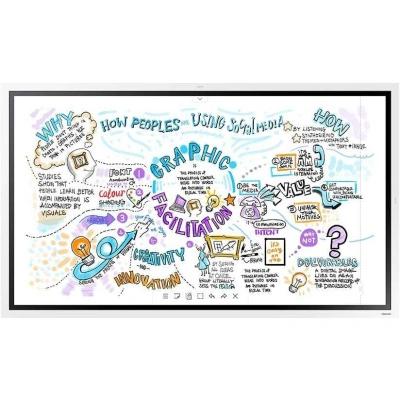 Интерактивная доска Samsung Flip WM55R